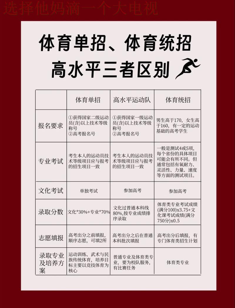 如何分辨K体育正规版平台专业性