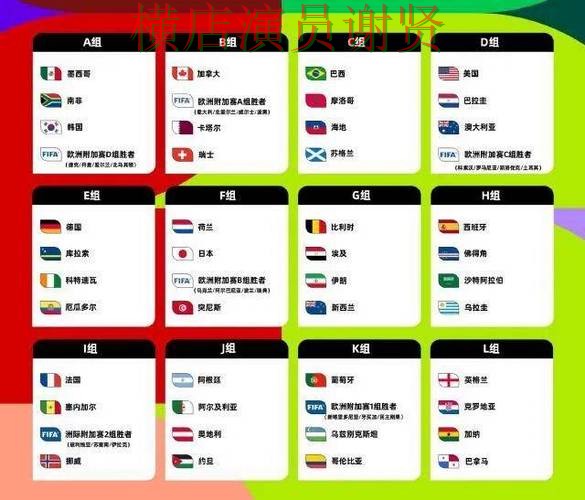 盘点分析世界杯投注平台：从直播入口到使用全流程解析 - FIFA World Cup 2026