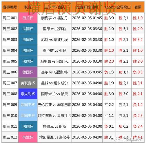 开云世界杯投注网站入口与赔率分析